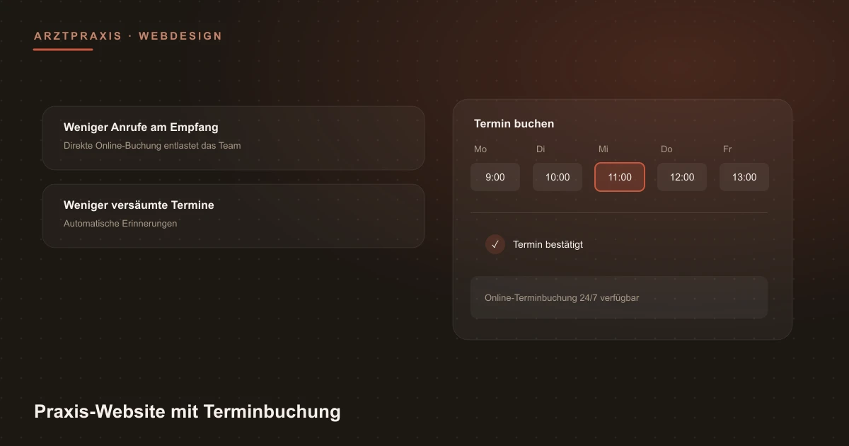 Arztpraxis-Website – warum Online-Terminbuchung heute erwartet wird