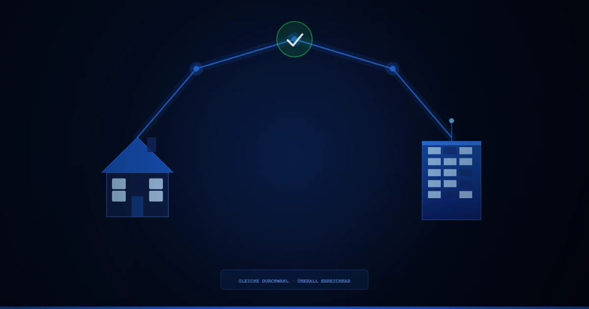 Homeoffice und Erreichbarkeit – wie moderne Telefonie das Problem löst