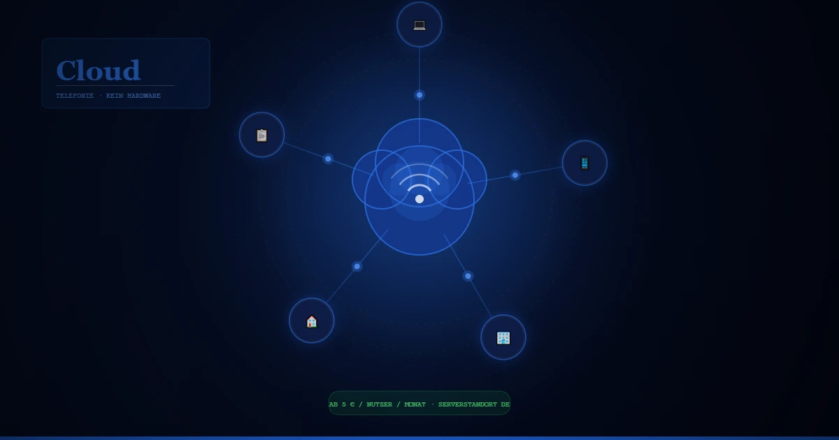 Was ist eine Cloud-Telefonanlage – und lohnt sie sich für kleine Unternehmen?